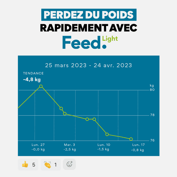 thumbnail-ad-feed-statistiques-0