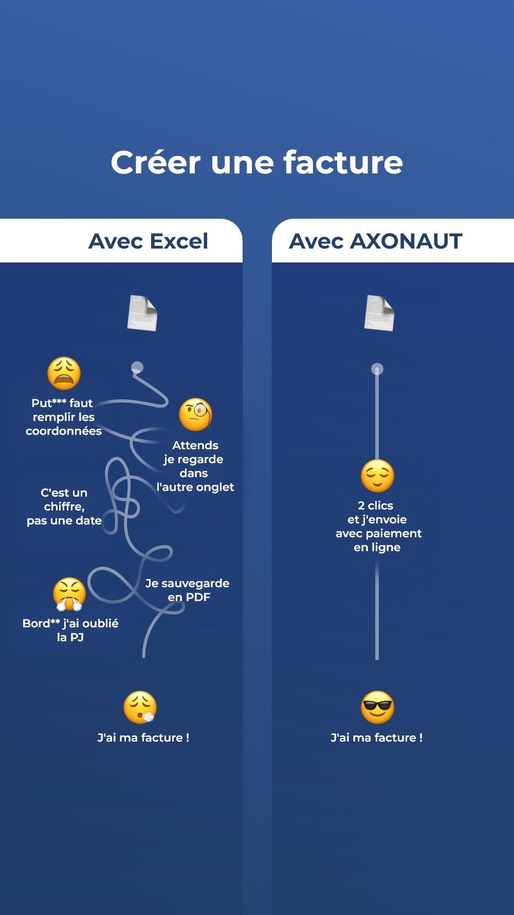 thumbnail-axonaut-avec-sans-0