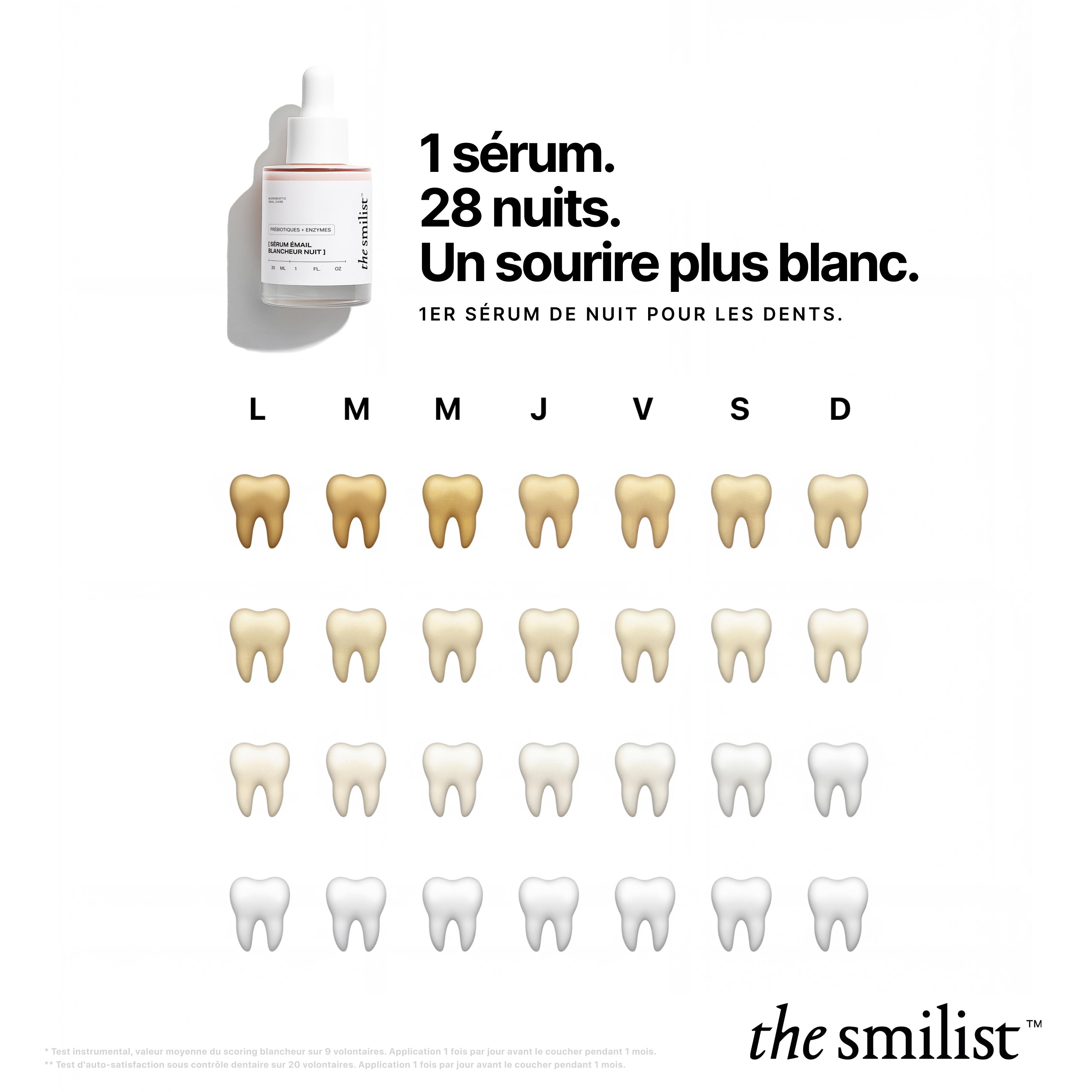 thumbnail-the-smilist-statique-mix-1-0