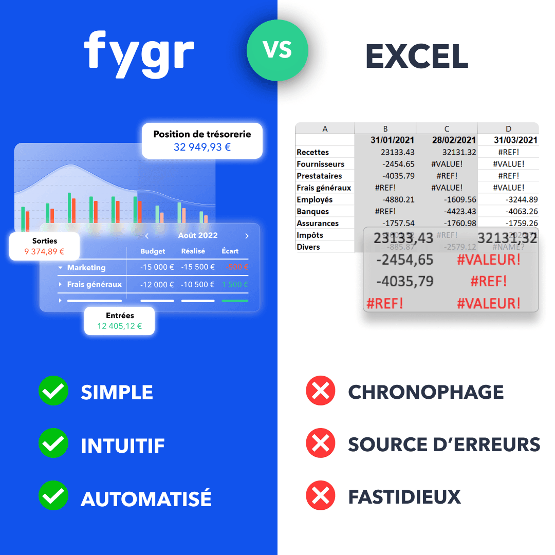 thumbnail-fygr-statique-vs-0