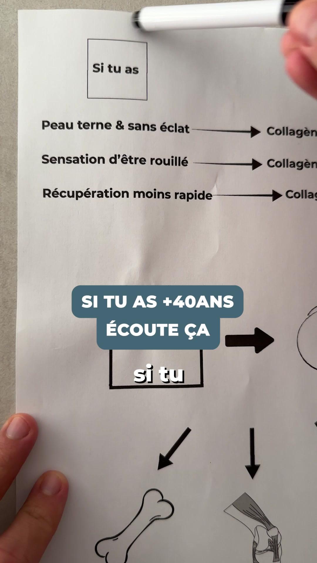 thumbnail-humble-collagene-confort-articulations-0