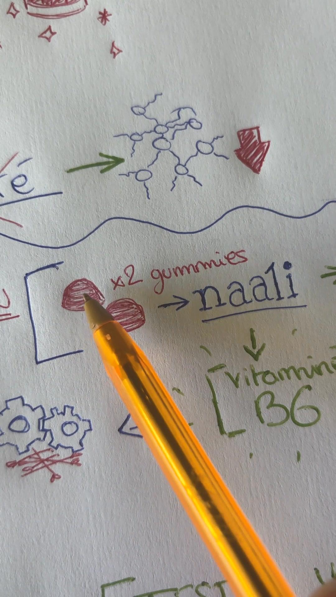 thumbnail-naali-stress-le-safran-peut-aider-1-0