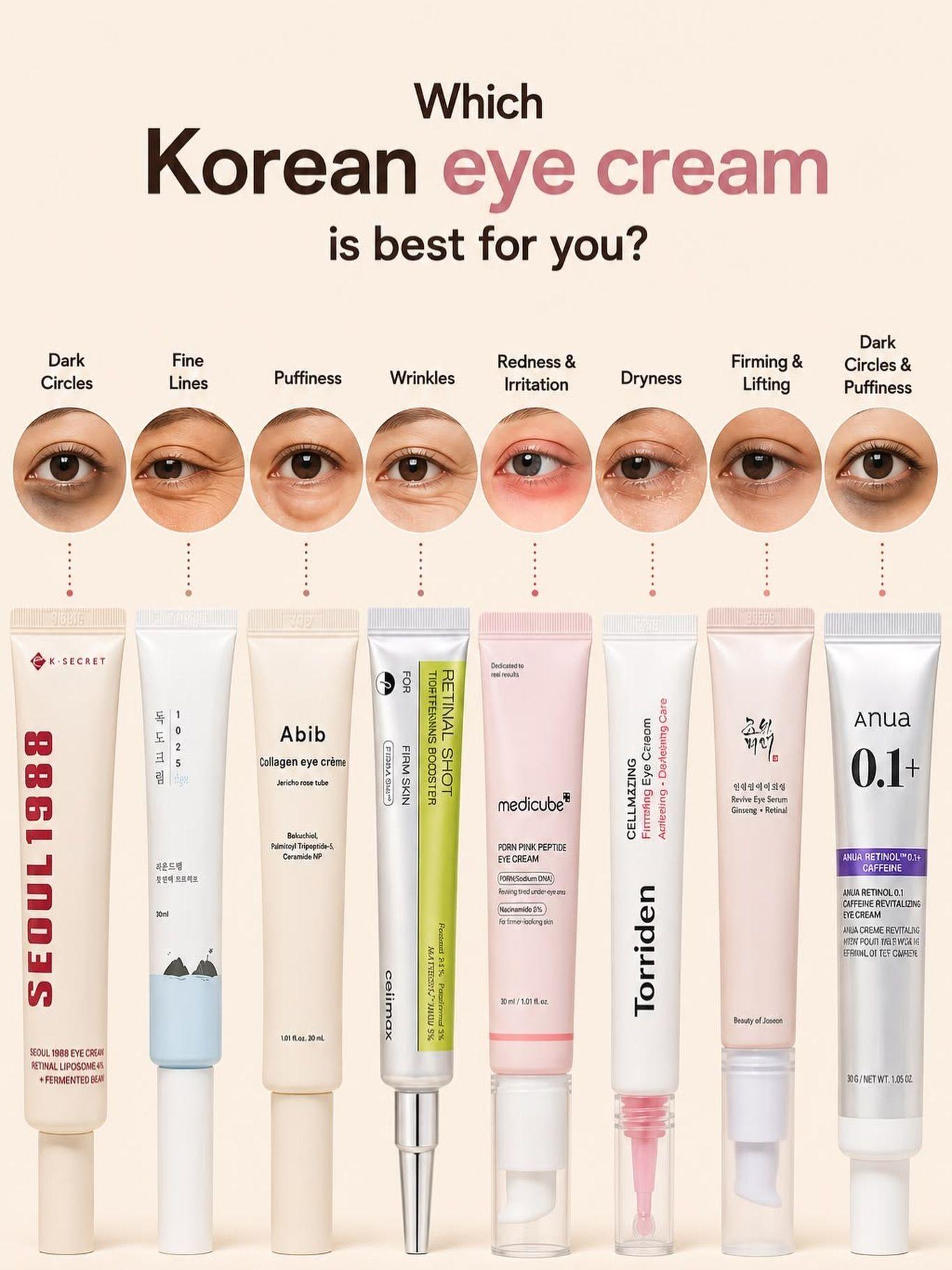 thumbnail-korean-eye-cream-vs-0